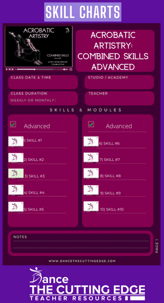 Acro Dance Combined Levels Skill Chart Advanced