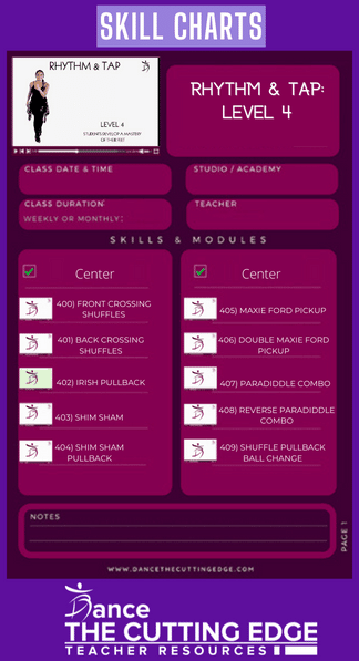 Tap Level 4 Skill Chart