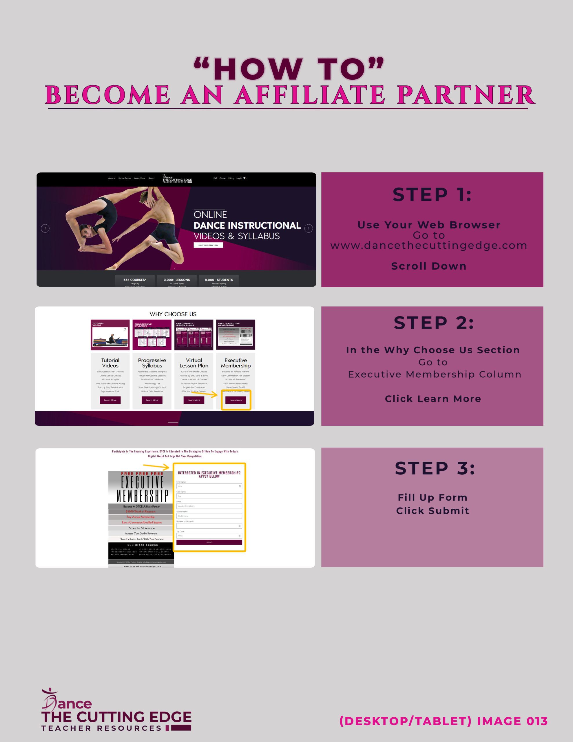 how to Become an Affiliate Partner