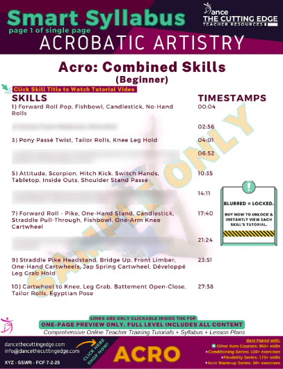 Smart Syllabus Acro Combined Skills Beginner