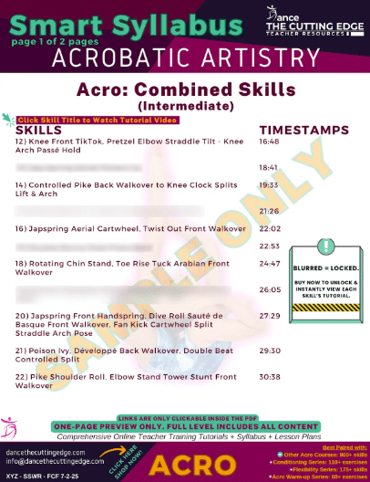 Smart Syllabus Acro Combined Skills Intermediate