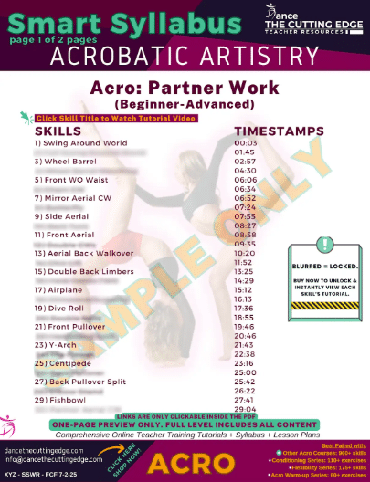 Smart Syllabus Acro Partner Work Beginner to Adanced