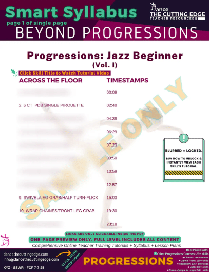 Beginner Jazz Progressions Syllabus with Linked Tutorials and Teaching Tools – DTCE Method