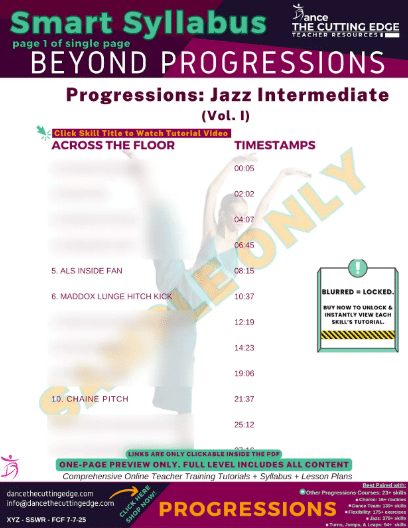 Jazz Intermediate Progressions Syllabus with Linked Tutorials and Teaching Tools – DTCE Method